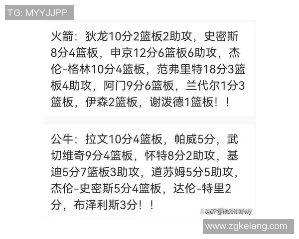 火箭队与公牛队对决数据分析及比赛亮点回顾 火箭队与公牛队对决数据分析及比赛亮点回顾